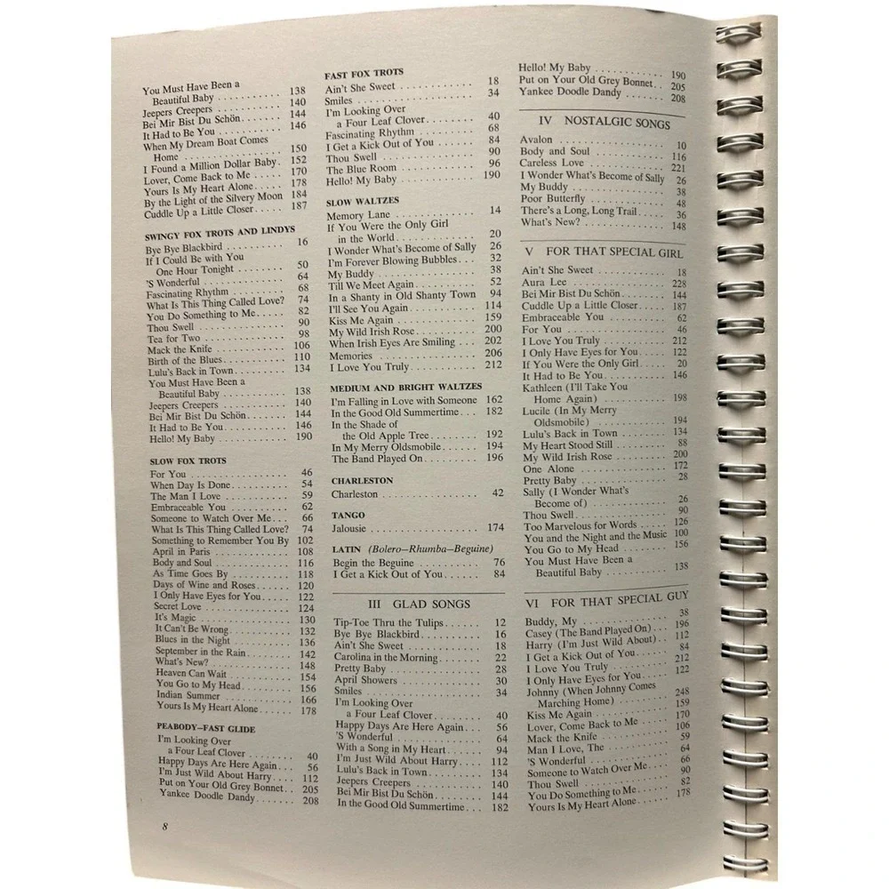 VINTAGE Readers Digest 1969 Family Songbook Hardcover Spiral Bound Green